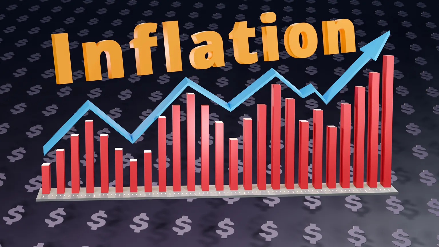 How to combat rising inflation - SuisseRock - Financial planning for ...